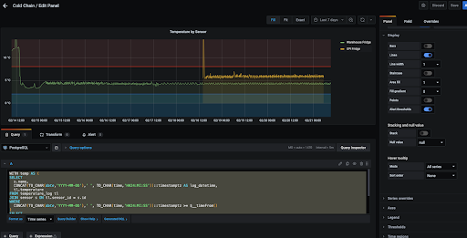 Dashboard Sensor Graph!