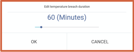 It Was This Long!
