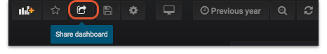 share dashboard button!