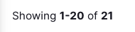 Indicator showing the number of prescriptions currently displayed on the page