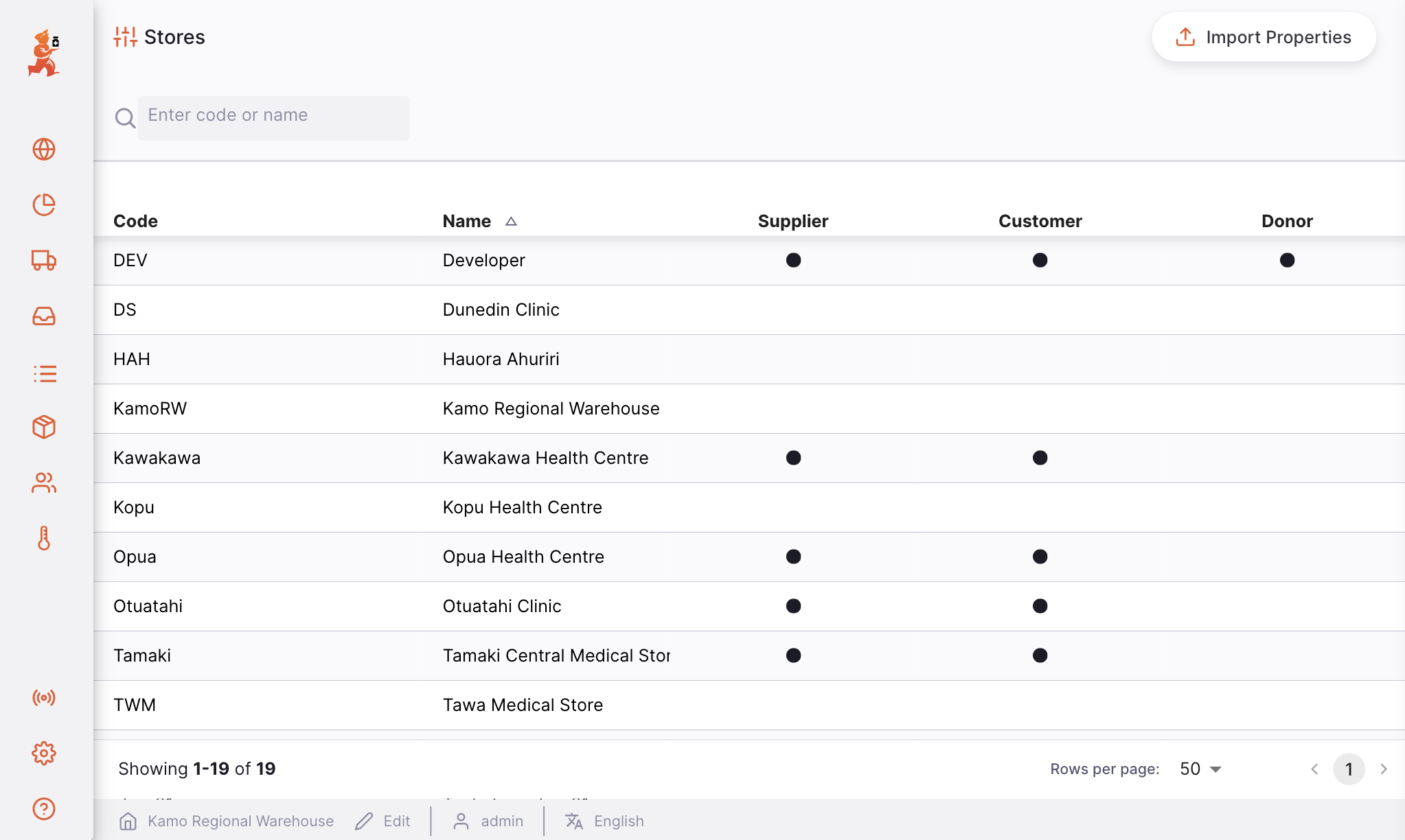 store list