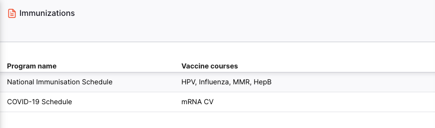 immunizations list