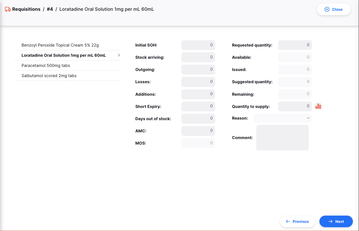 Program Requisition Line Edit