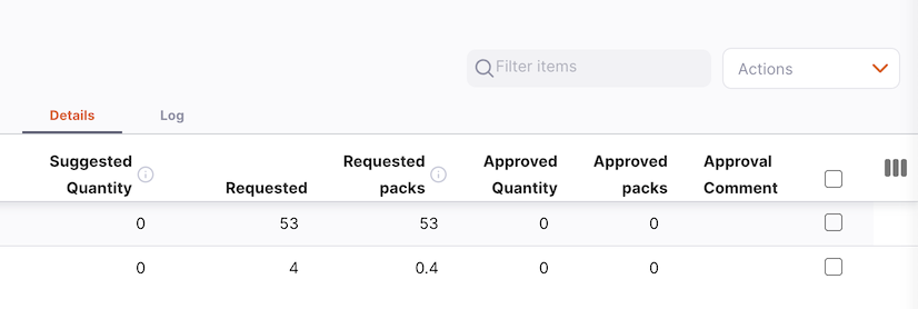 Internal Order detail with approval columns