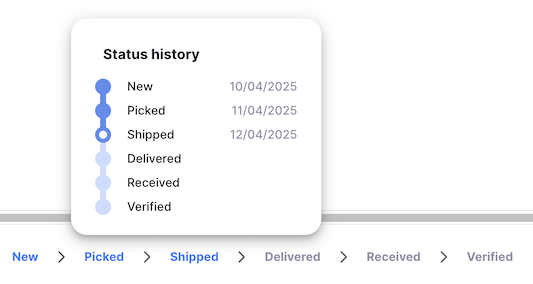 Inbound status: hover