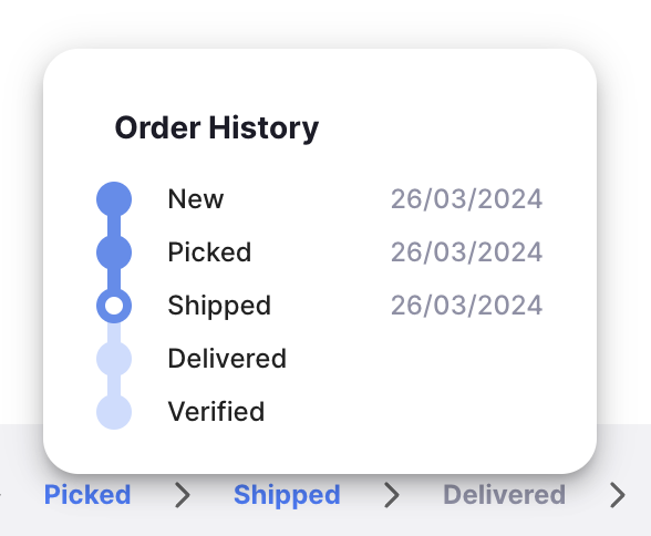 Inbound status: hover