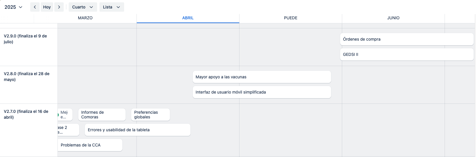 Plan de trabajo