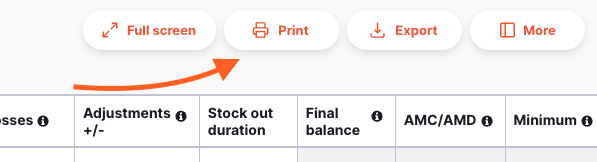Print and export buttons