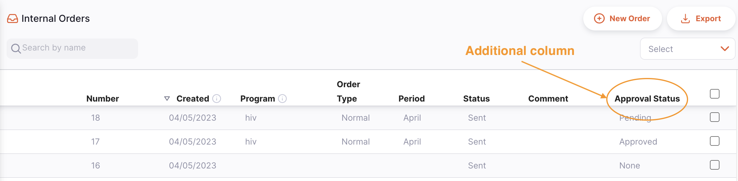 Internal Order list