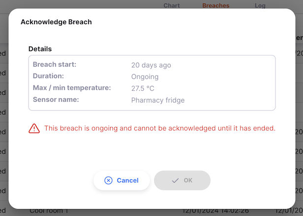 Breach acknowledge ongoing