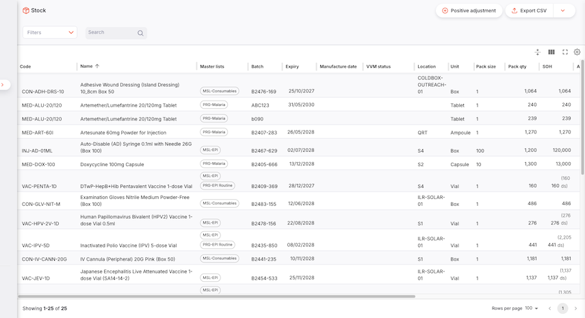 Stock : liste