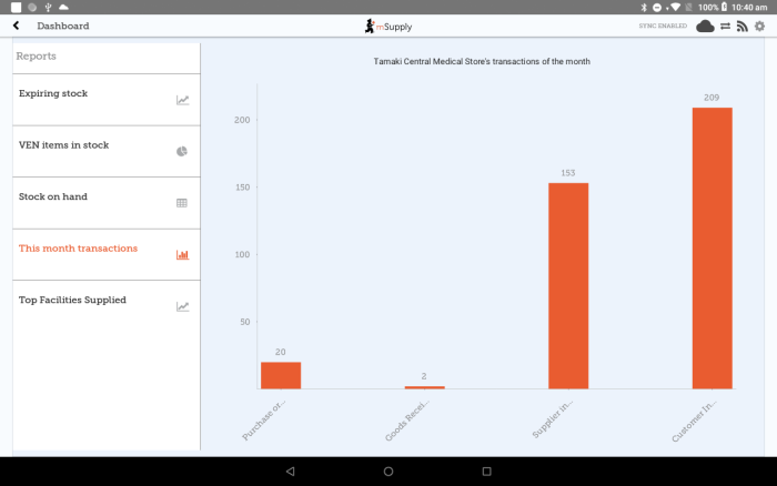 Custom invoices button on Navigator