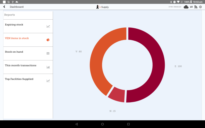 Custom invoices button on Navigator