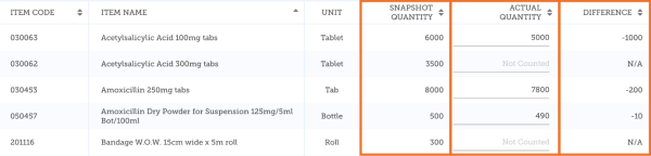 Custom invoices button on Navigator