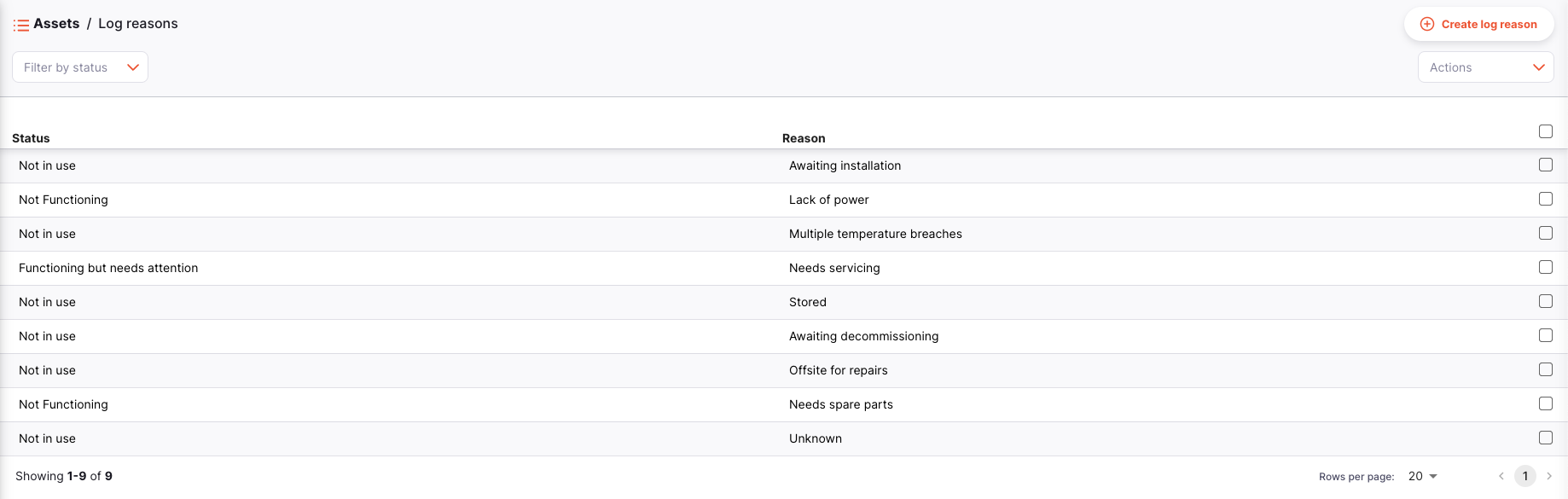 Log Reasons page